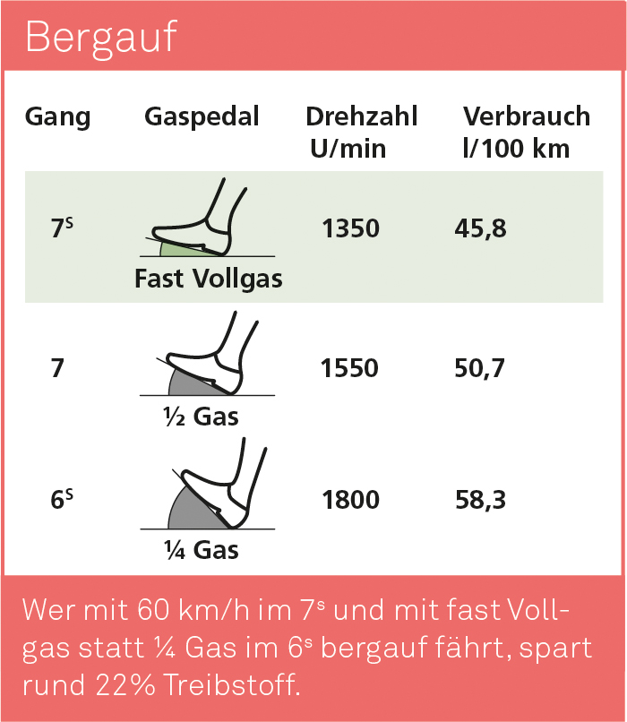 Bergauf_D.jpg