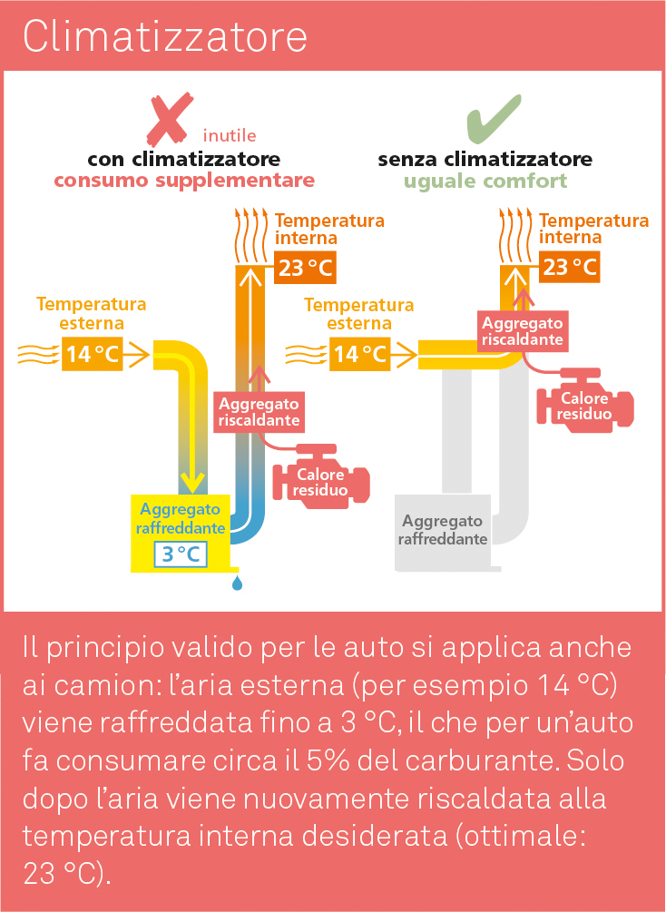 Klimaanlage_I.jpg