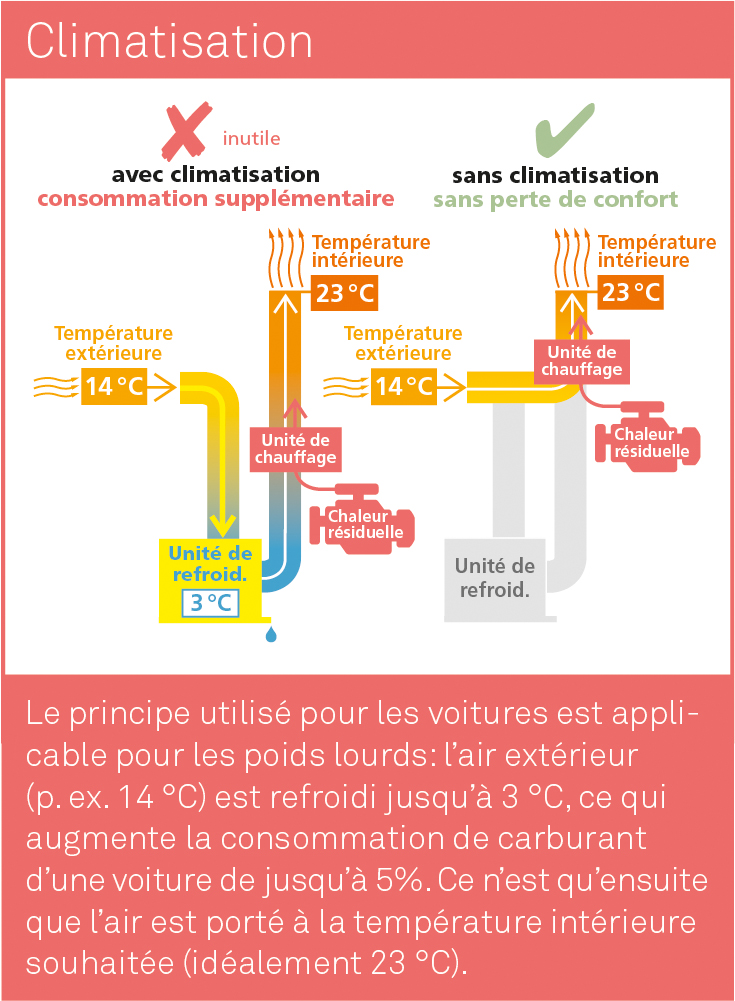 Klimaanlage_F.jpg